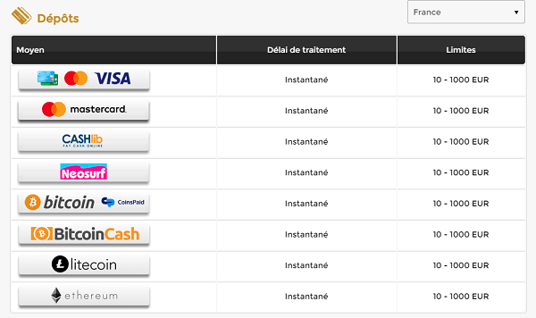 unique casino en ligne, methode de paiement, neosurf dans les meilleurs casinos en ligne de France